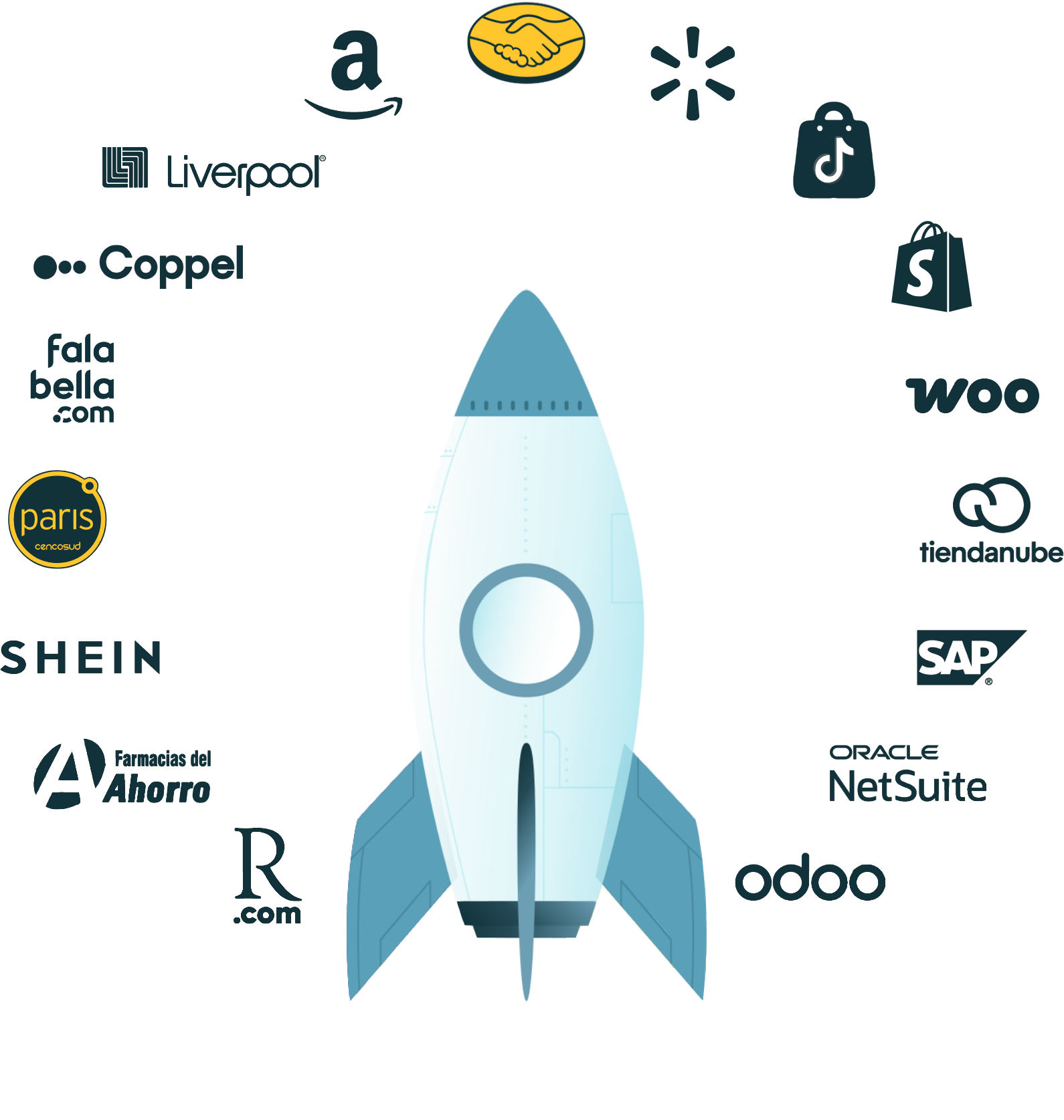 Vender rápidamente representado por un cohete azul en múltiples marketplaces ilustrados con sus respectivos logos de marca.